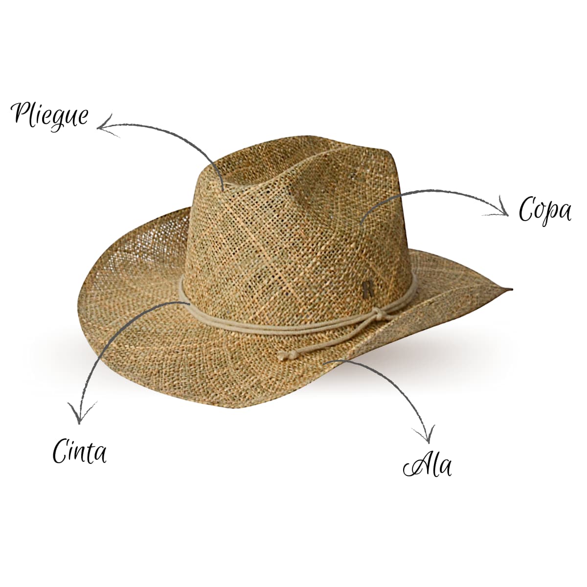 Sombrero Cowboy Dakota Algas Marinas